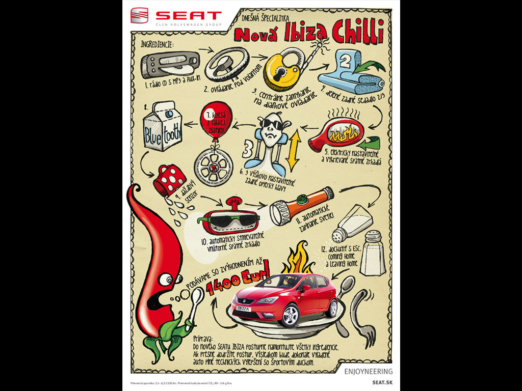 a1_seat_chilli_1024x768px.jpg