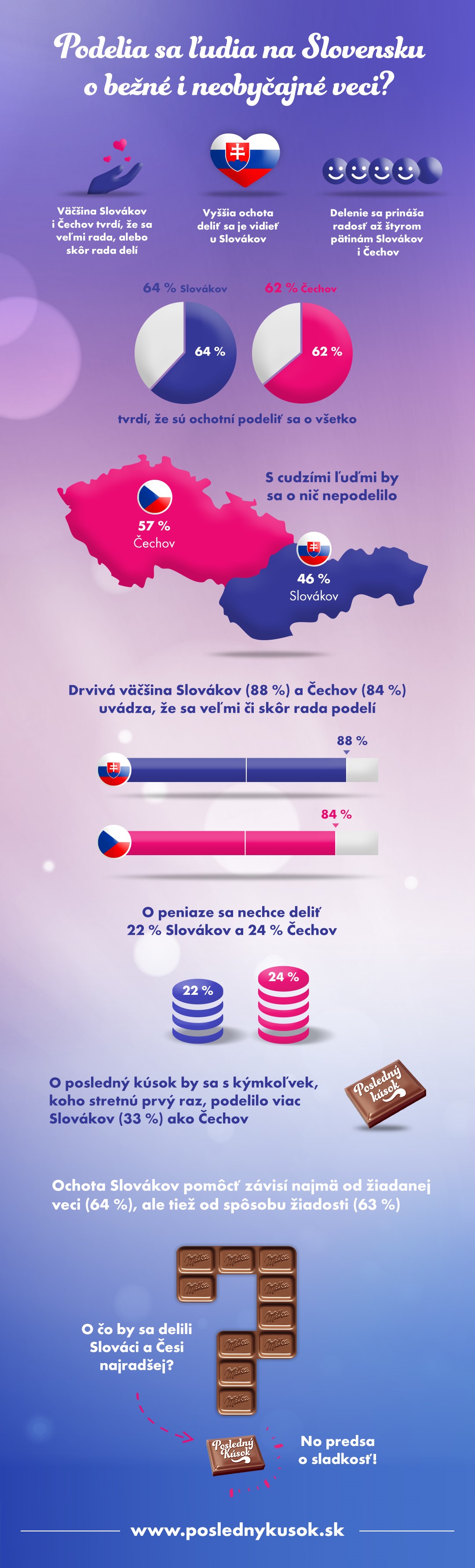 infografika-sk.jpg