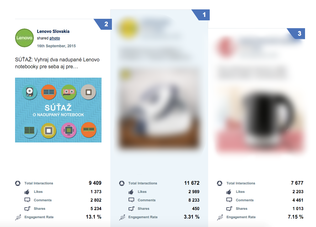 socialbakers-blur.png
