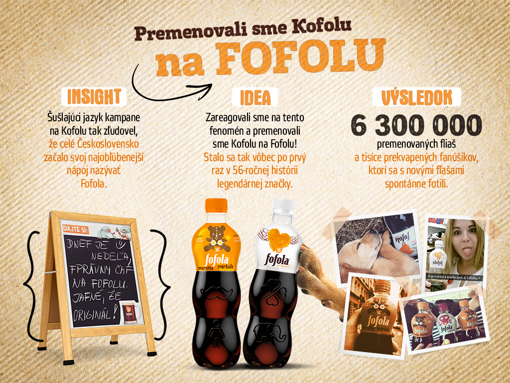 fofola_premenovanie_flias_prezentacny_board-1024x768.jpg