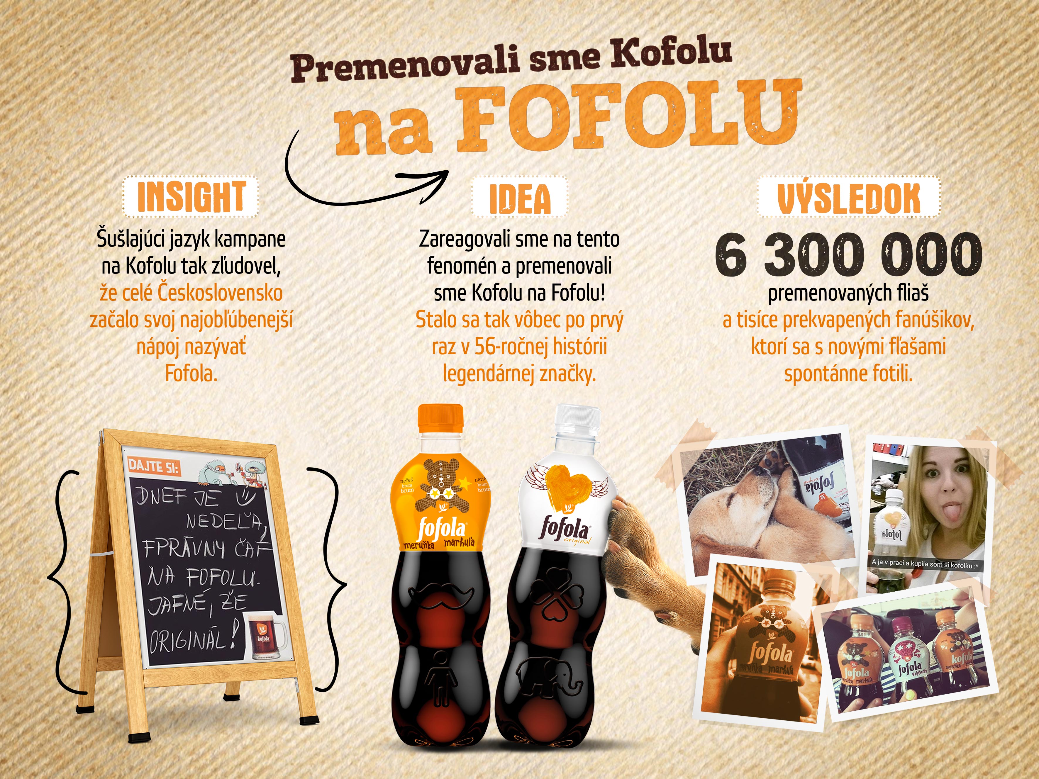 fofola_premenovanie_flias_prezentacny_board.jpg