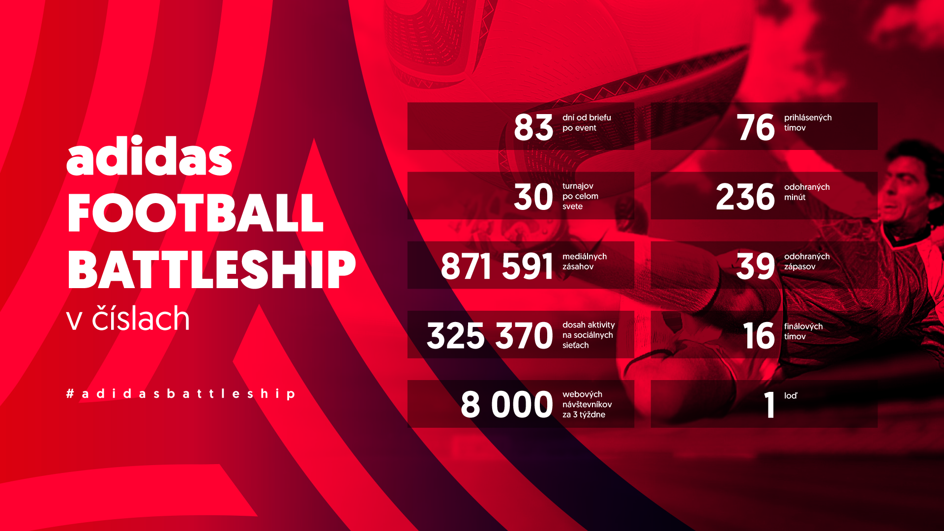 adidas_battleship_info_1920x1080.png
