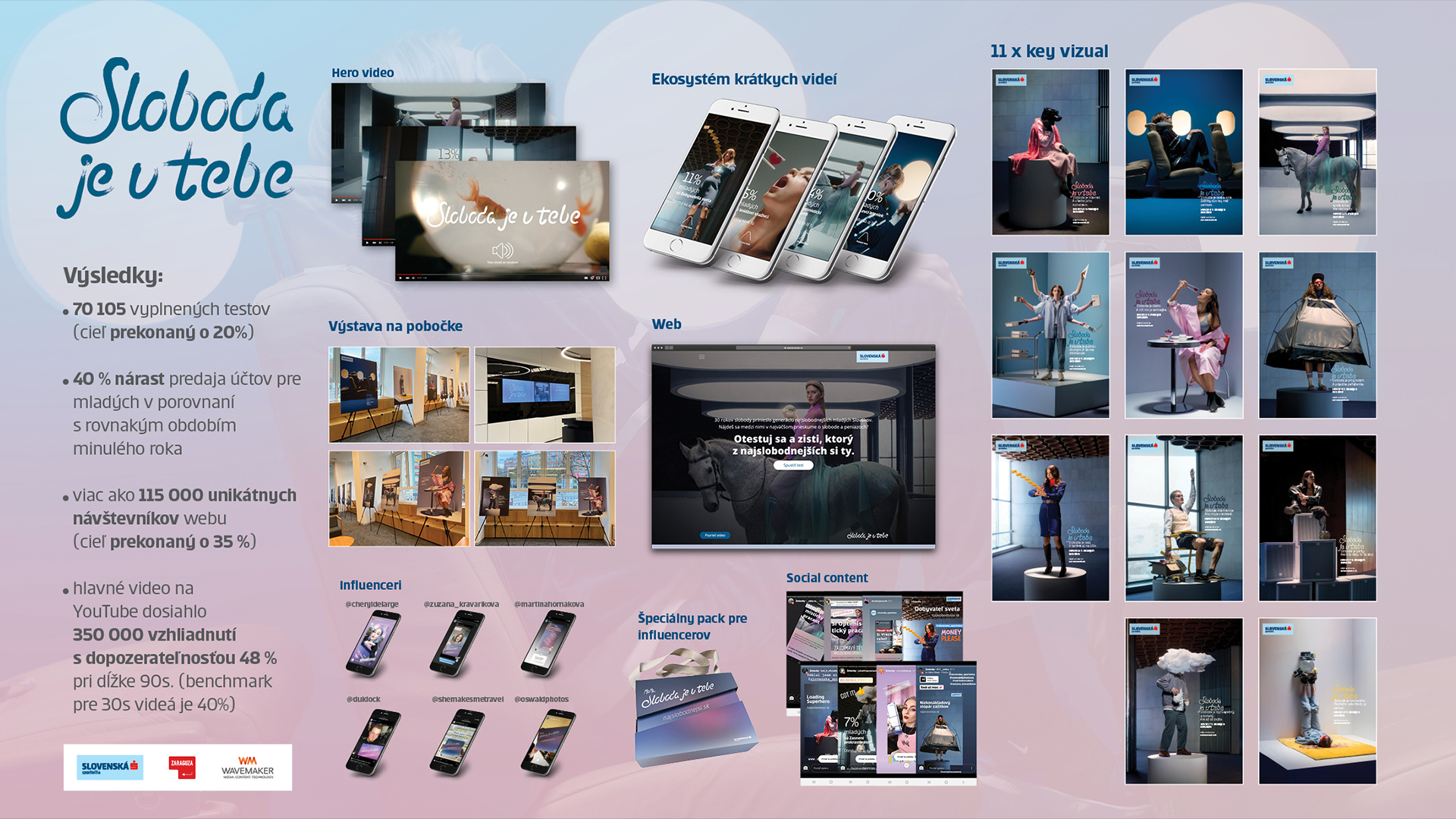 sloboda-presenting-board-full-hd.png