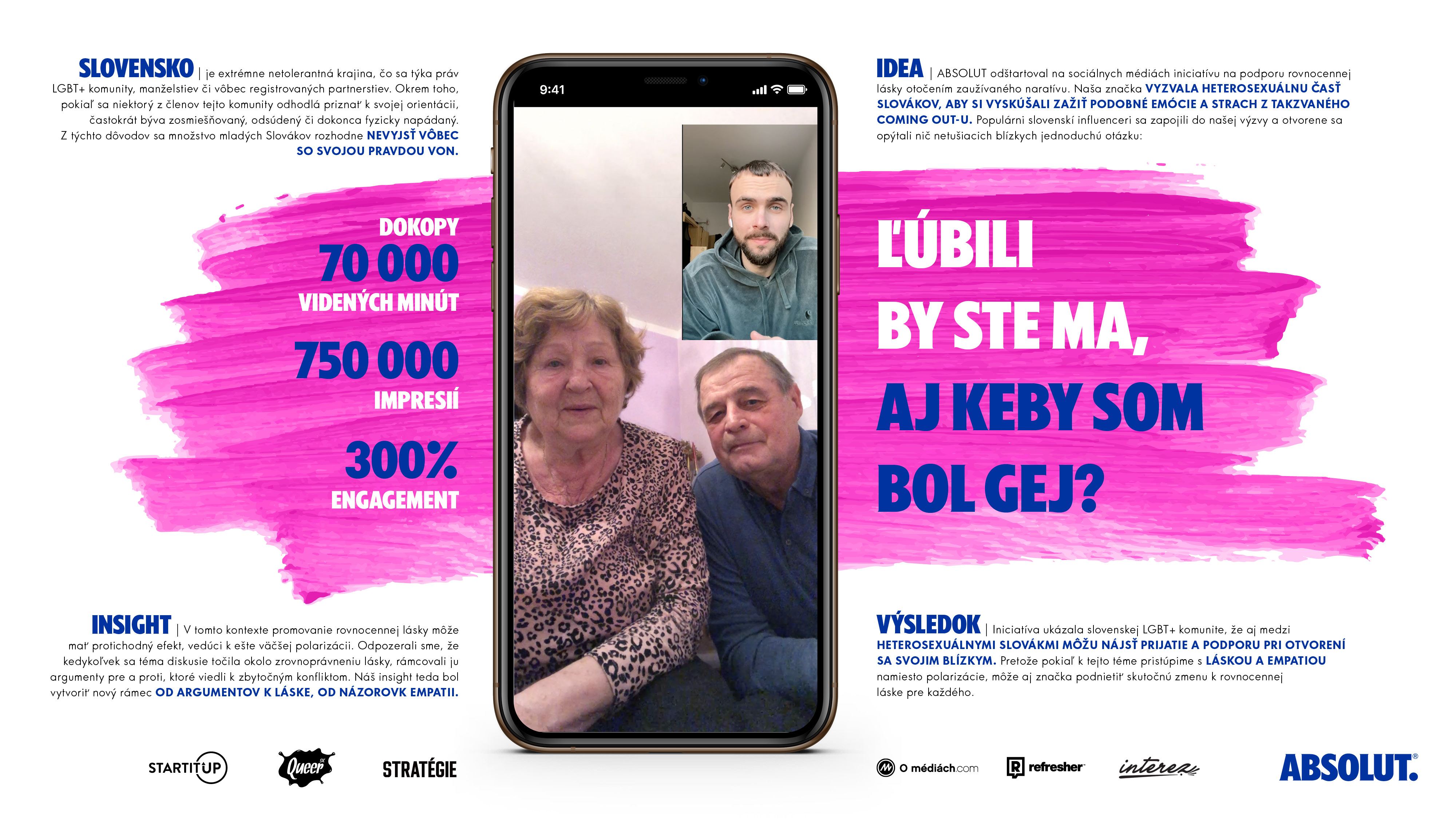 absolut_case_study_board_fin_zk.jpg