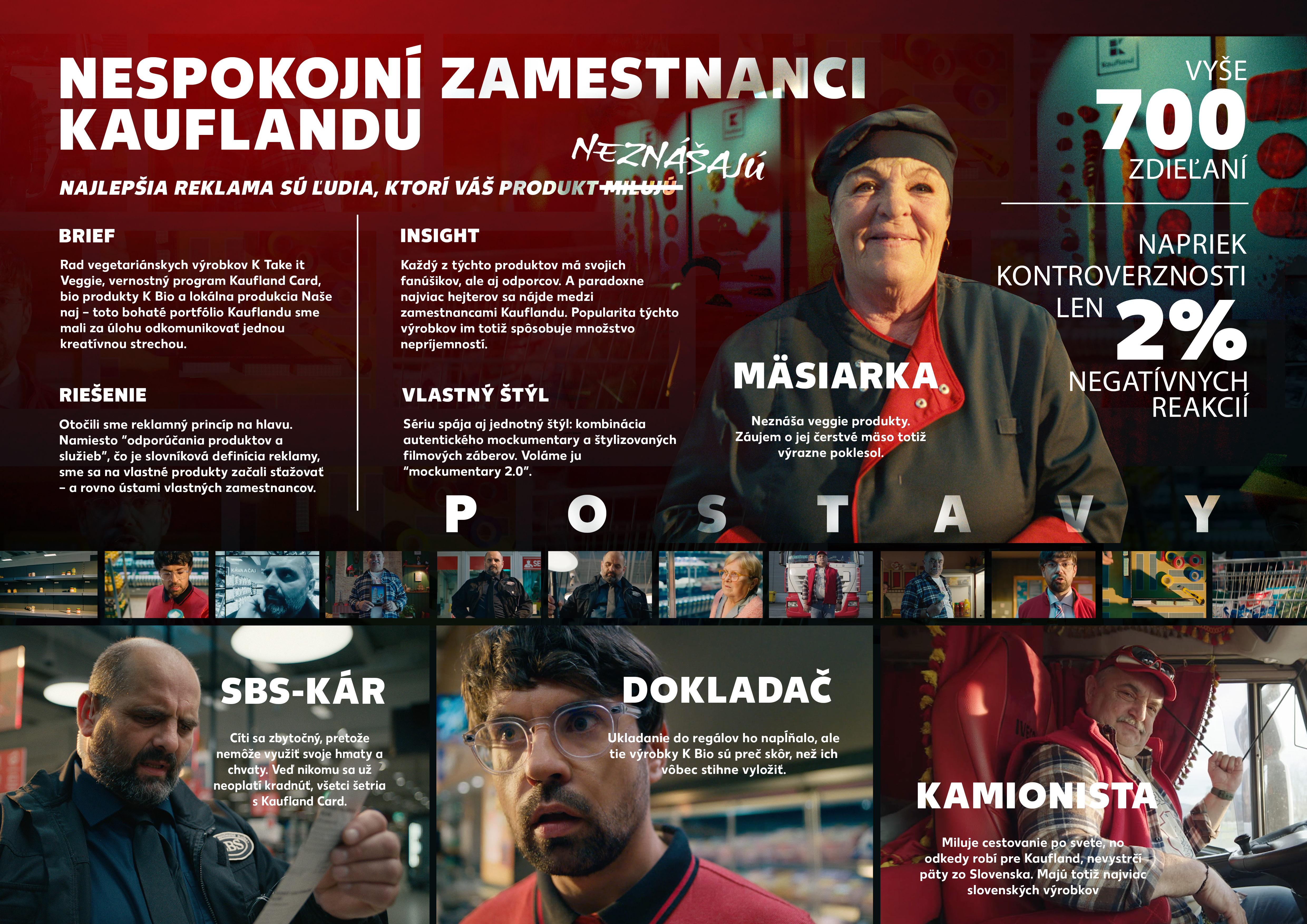 board-zamestnanci-kaufland-1690484829.jpg