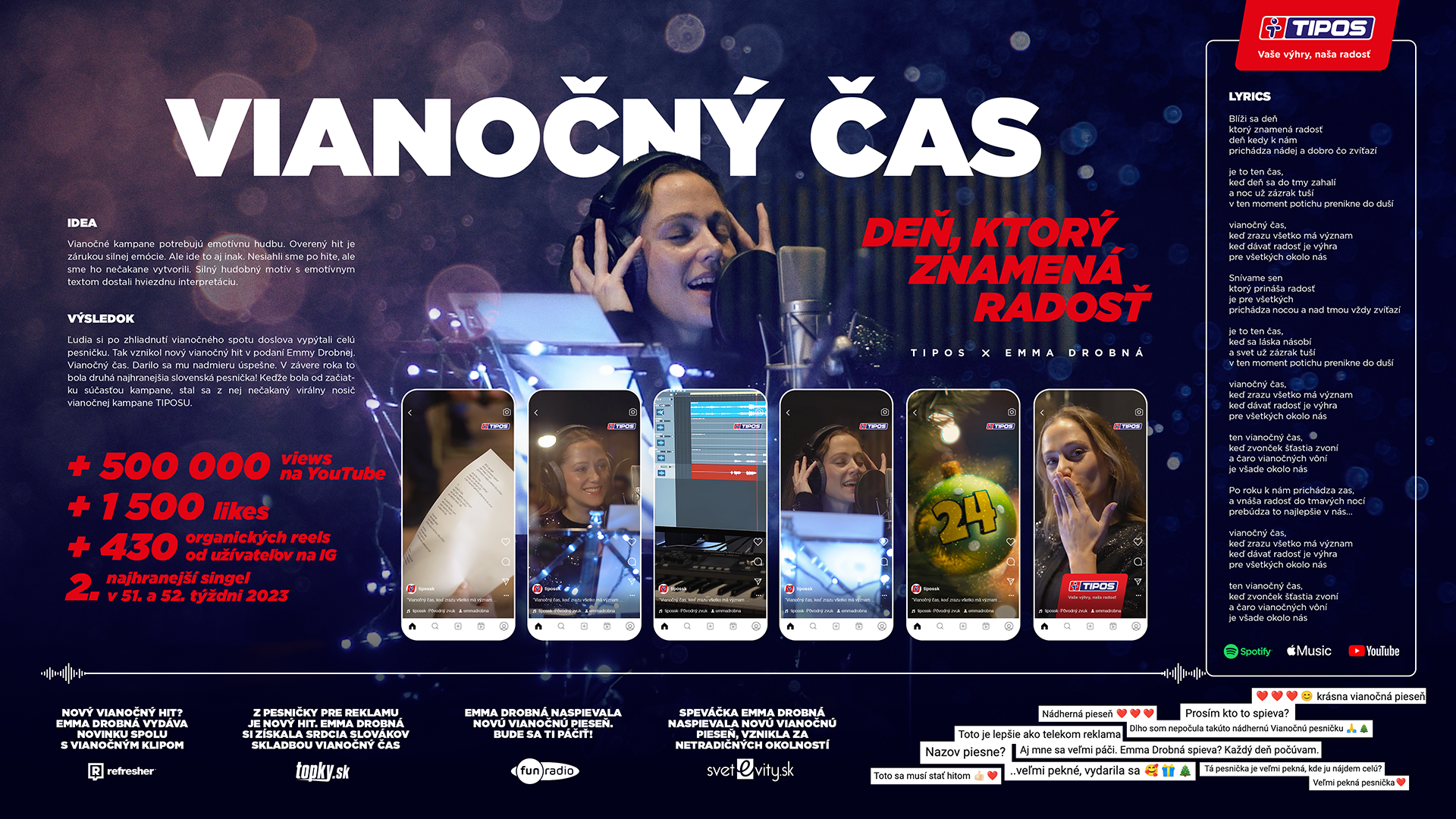 tipos_vianocny-cas_zk_72dpi.png
