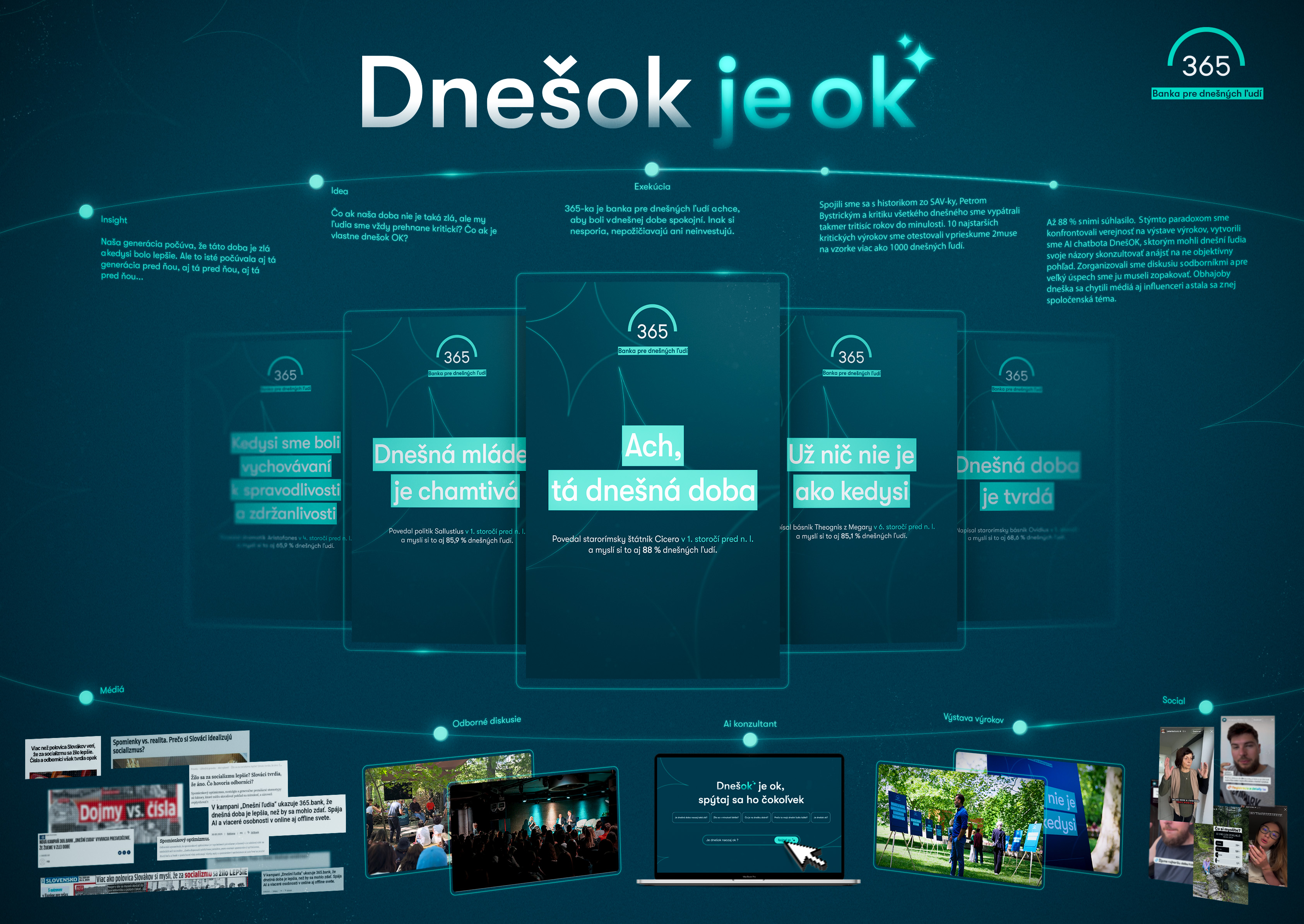 365-bank-dnes-ok-je-ok.jpg