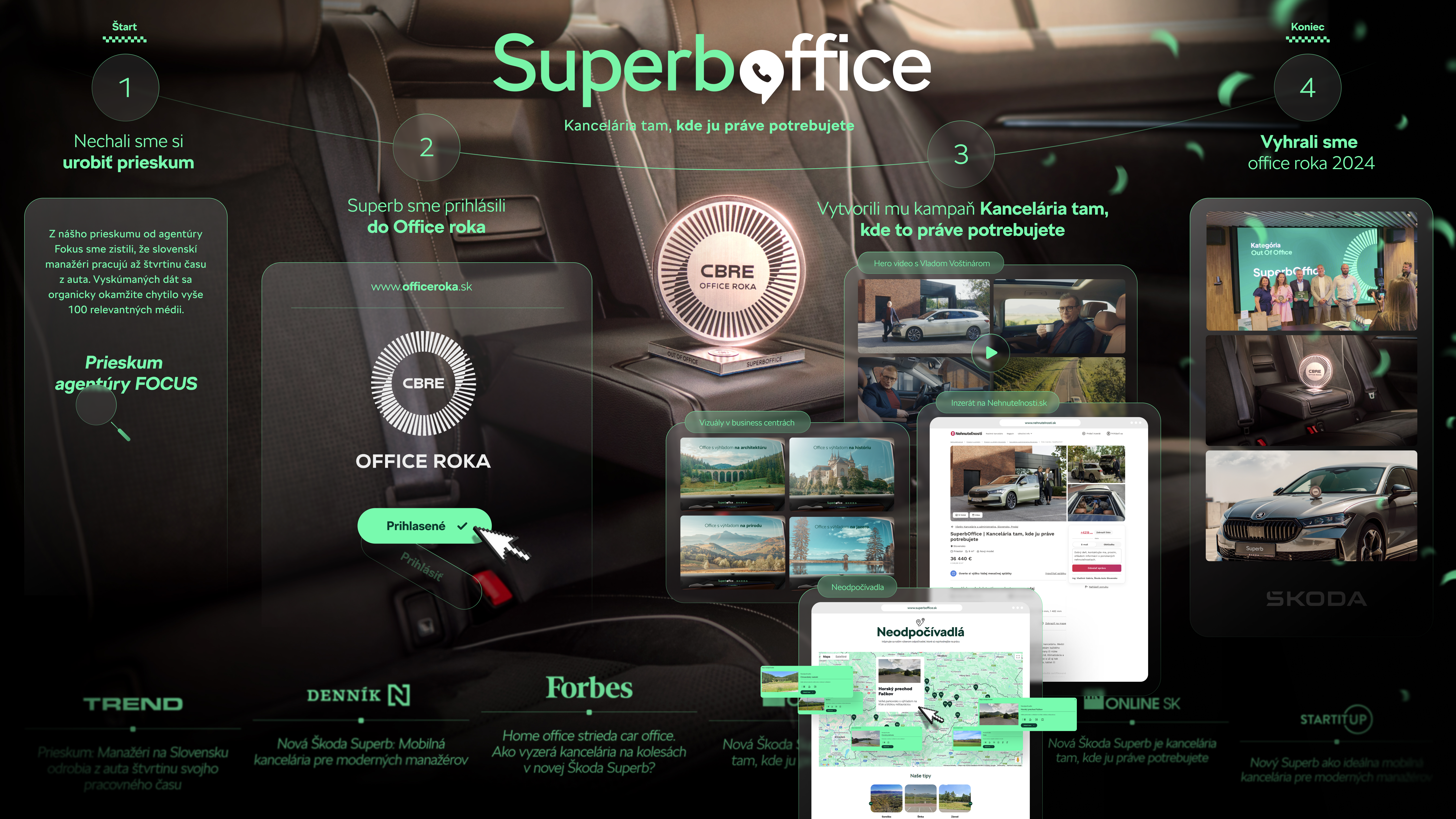 skoda_superboffice_board-02_kampan-1755097226.png