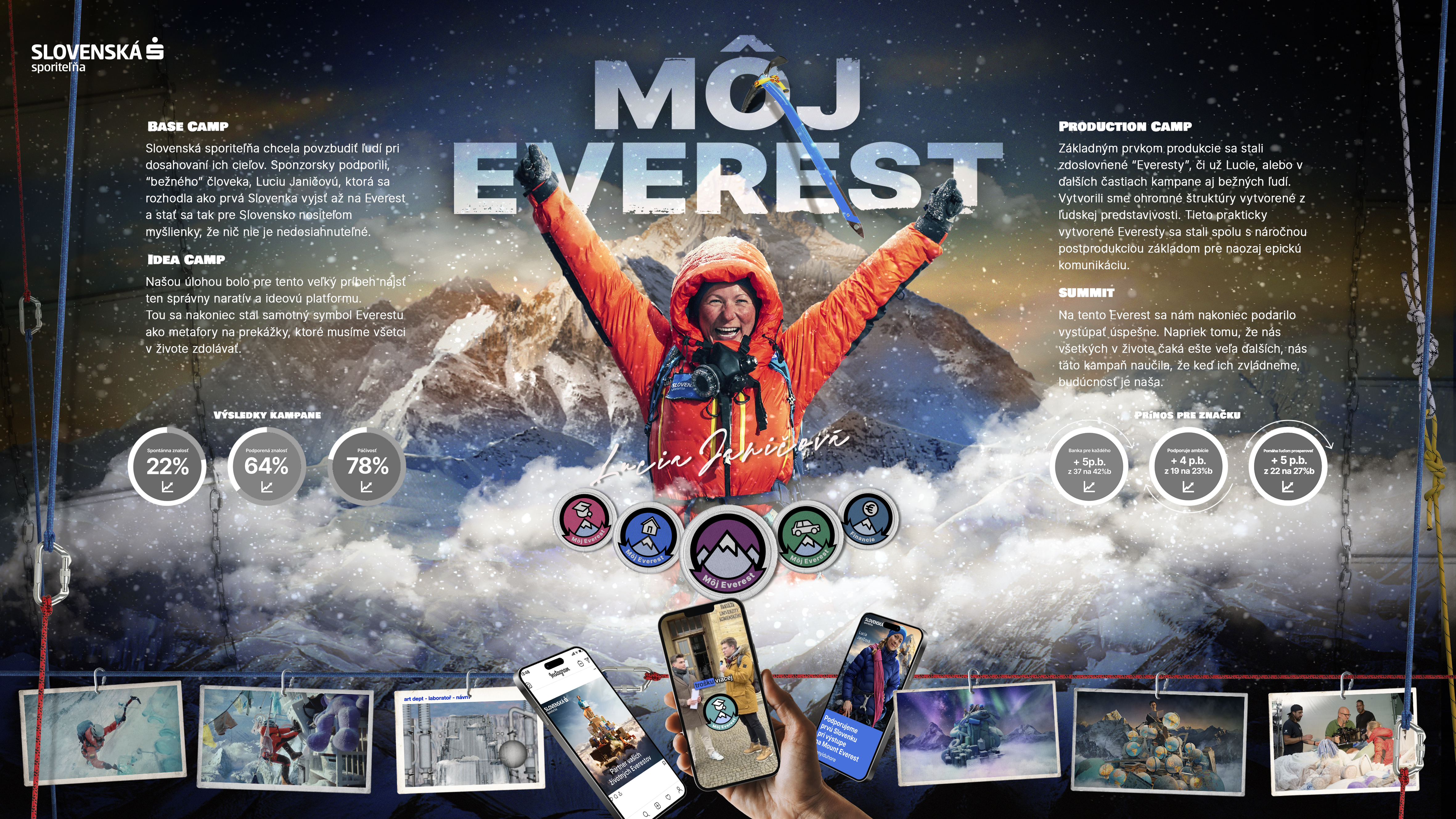 slsp_everest_board.png