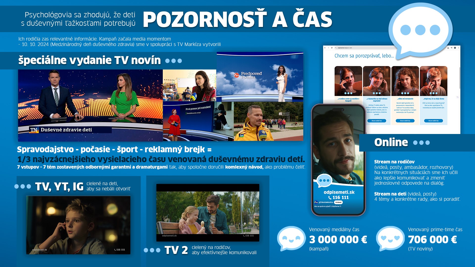 nadacia-cela-kampa-vsetky-okrem-tv-a-craft.jpg