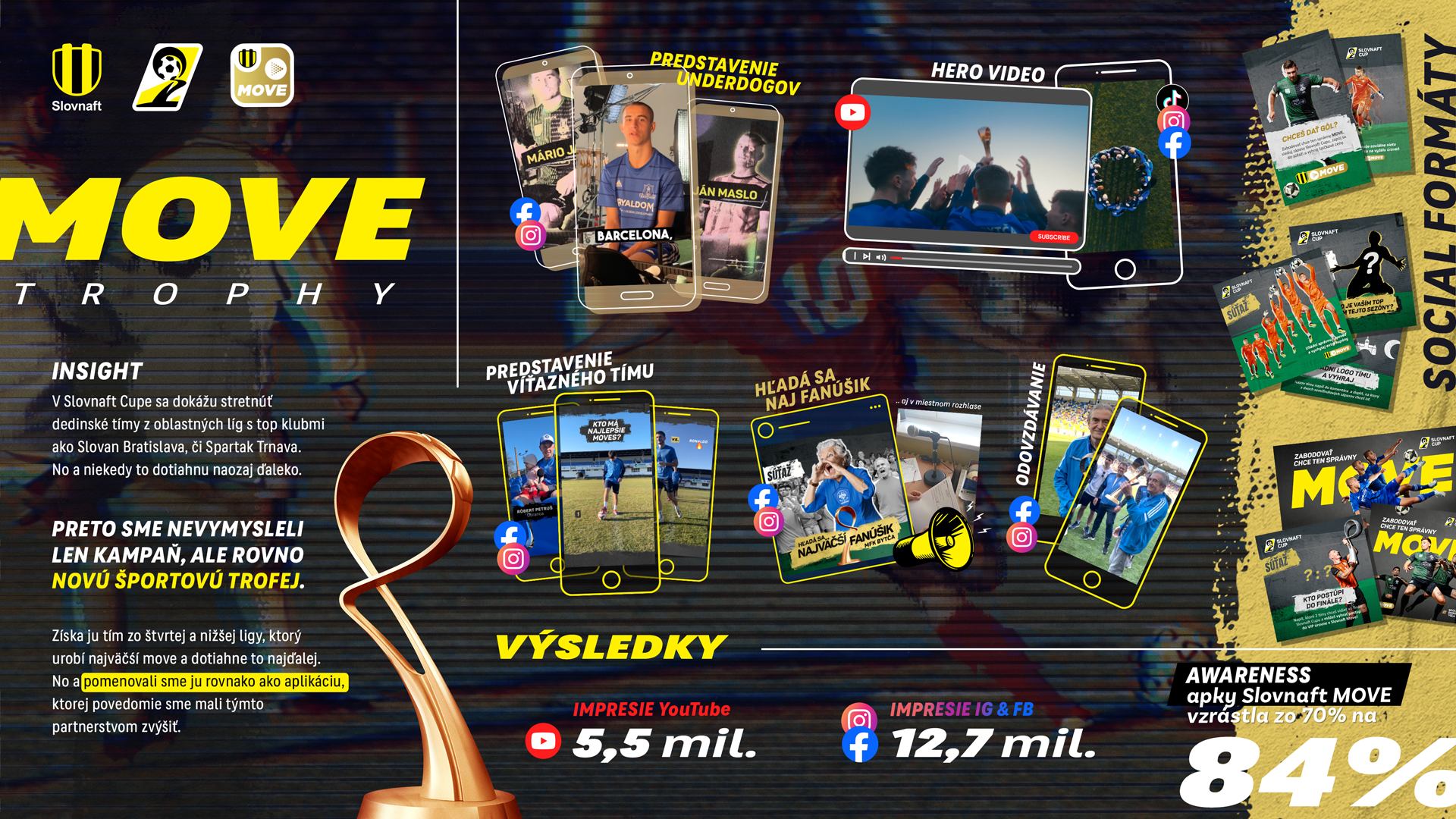 move-trophy_board-1755097630.png