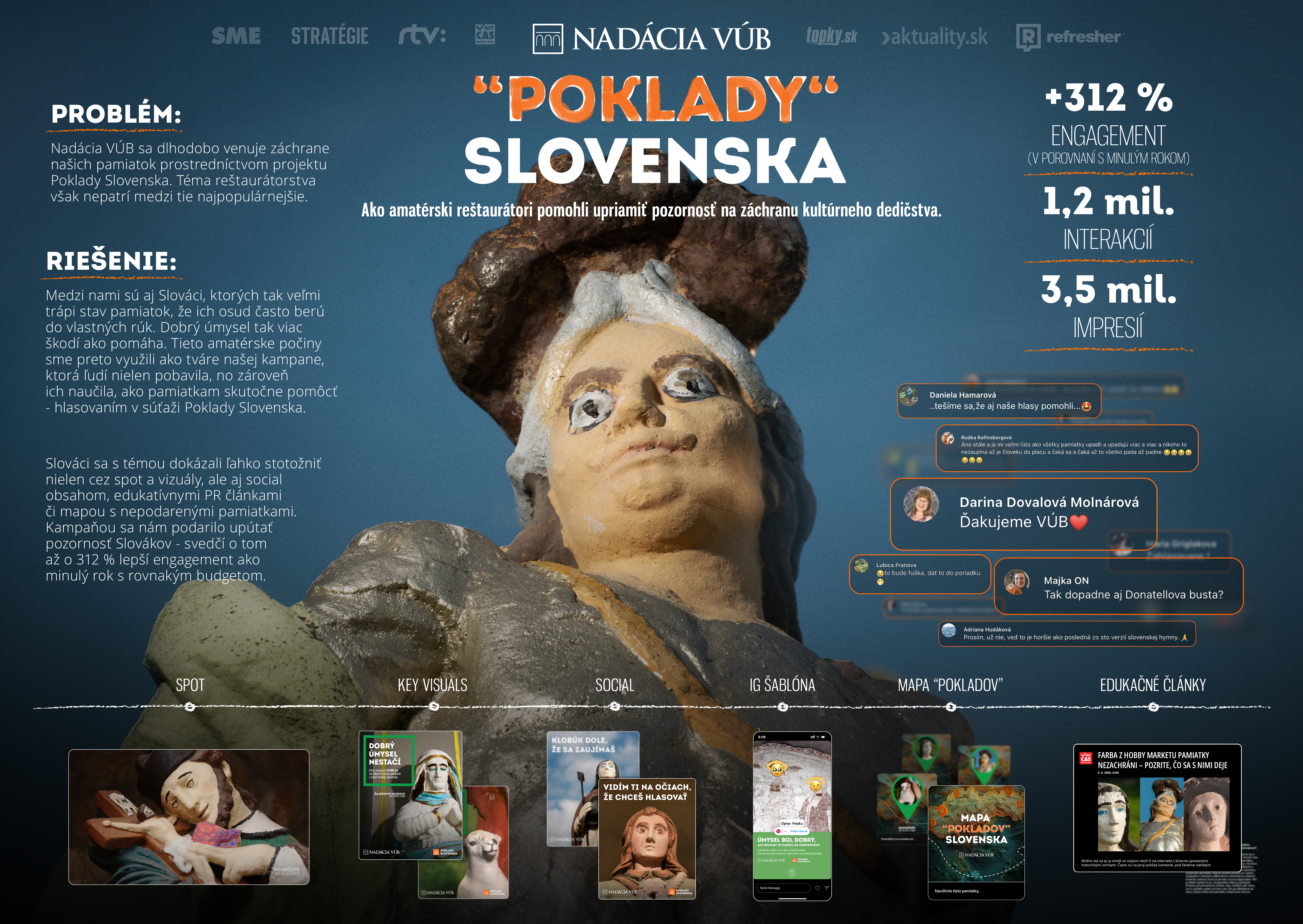 poklady-slovenska-board.png