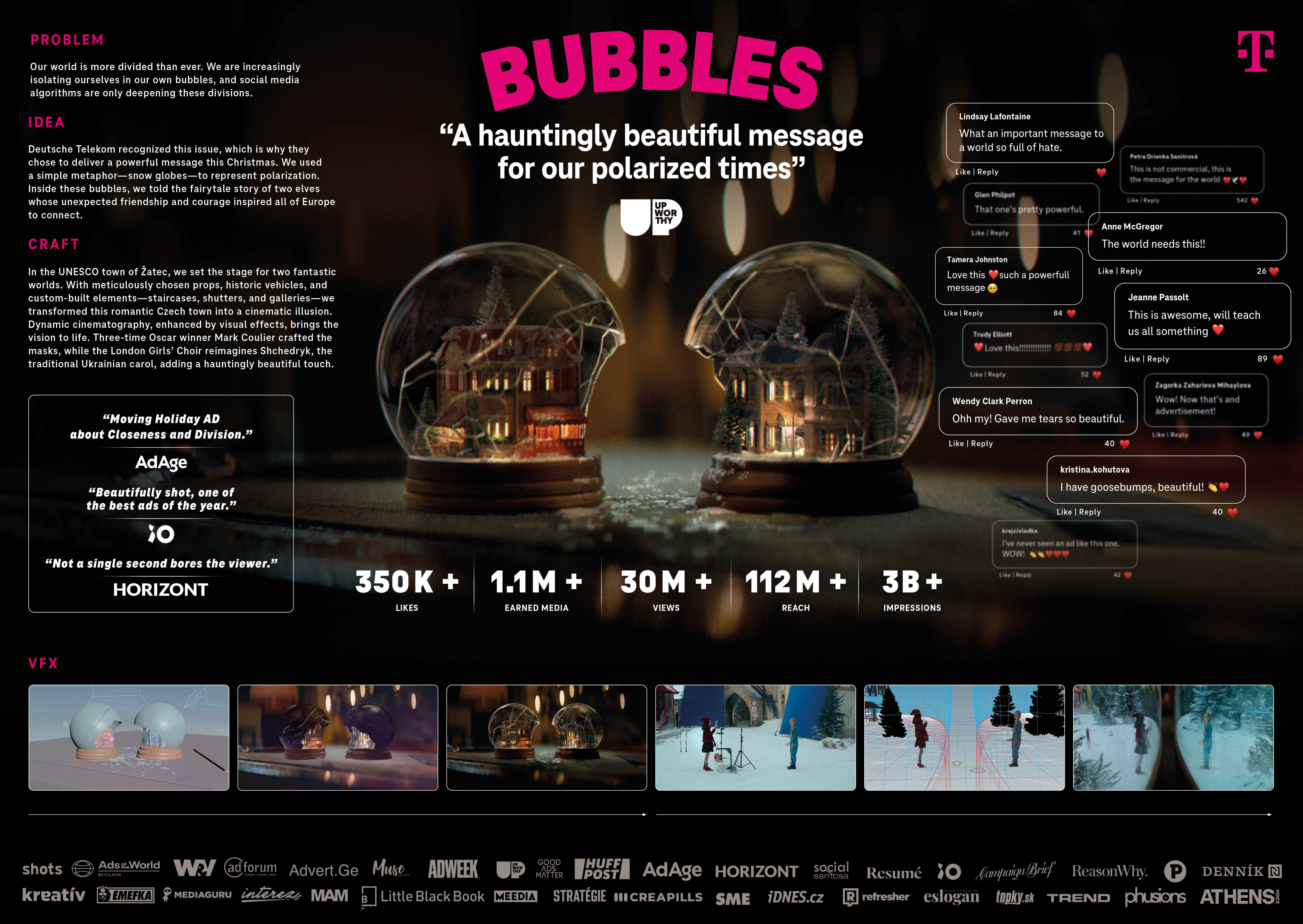 bubbles_presentation-board_craft.jpg