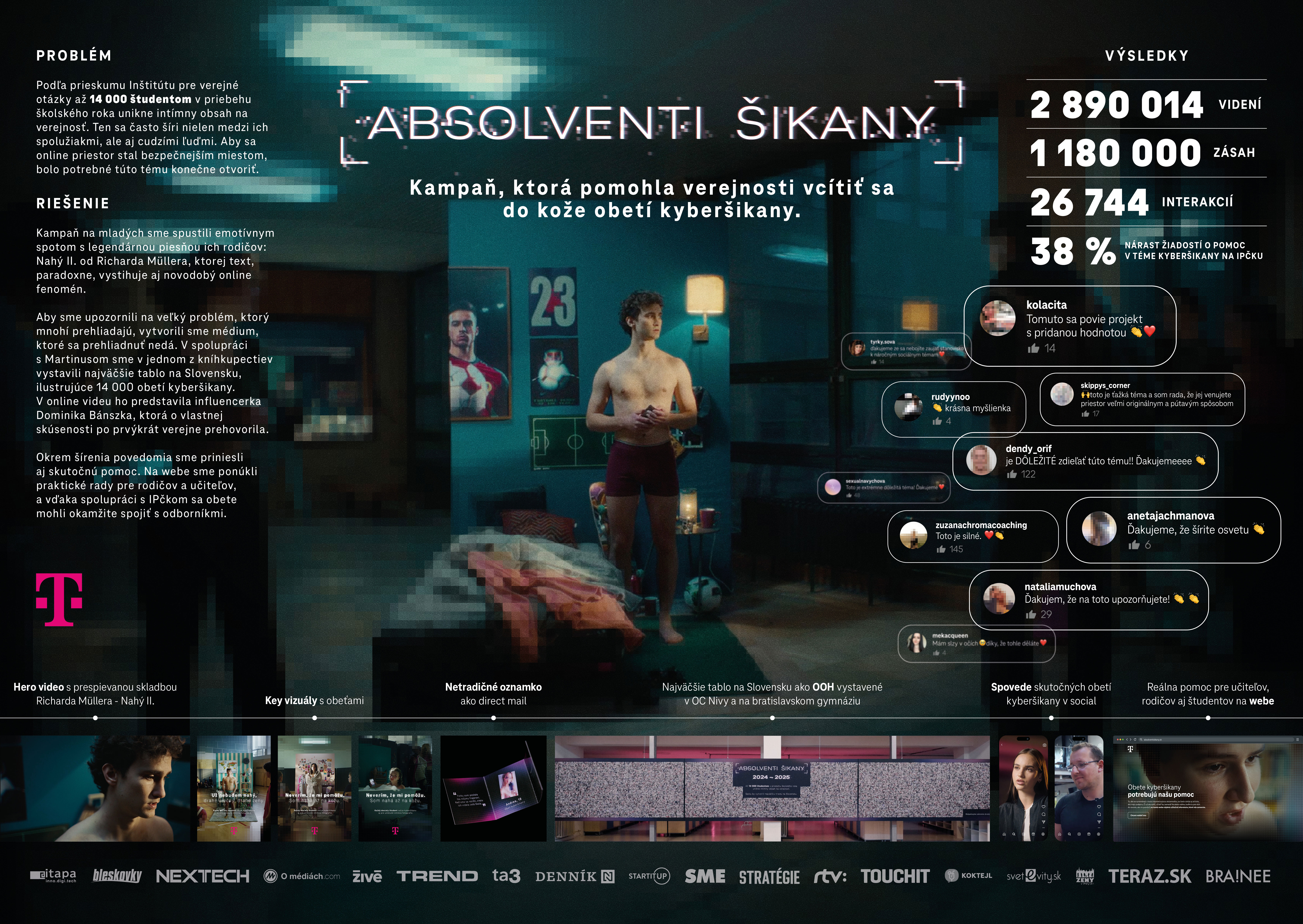 absolventi-sikany_board_kampan.jpg