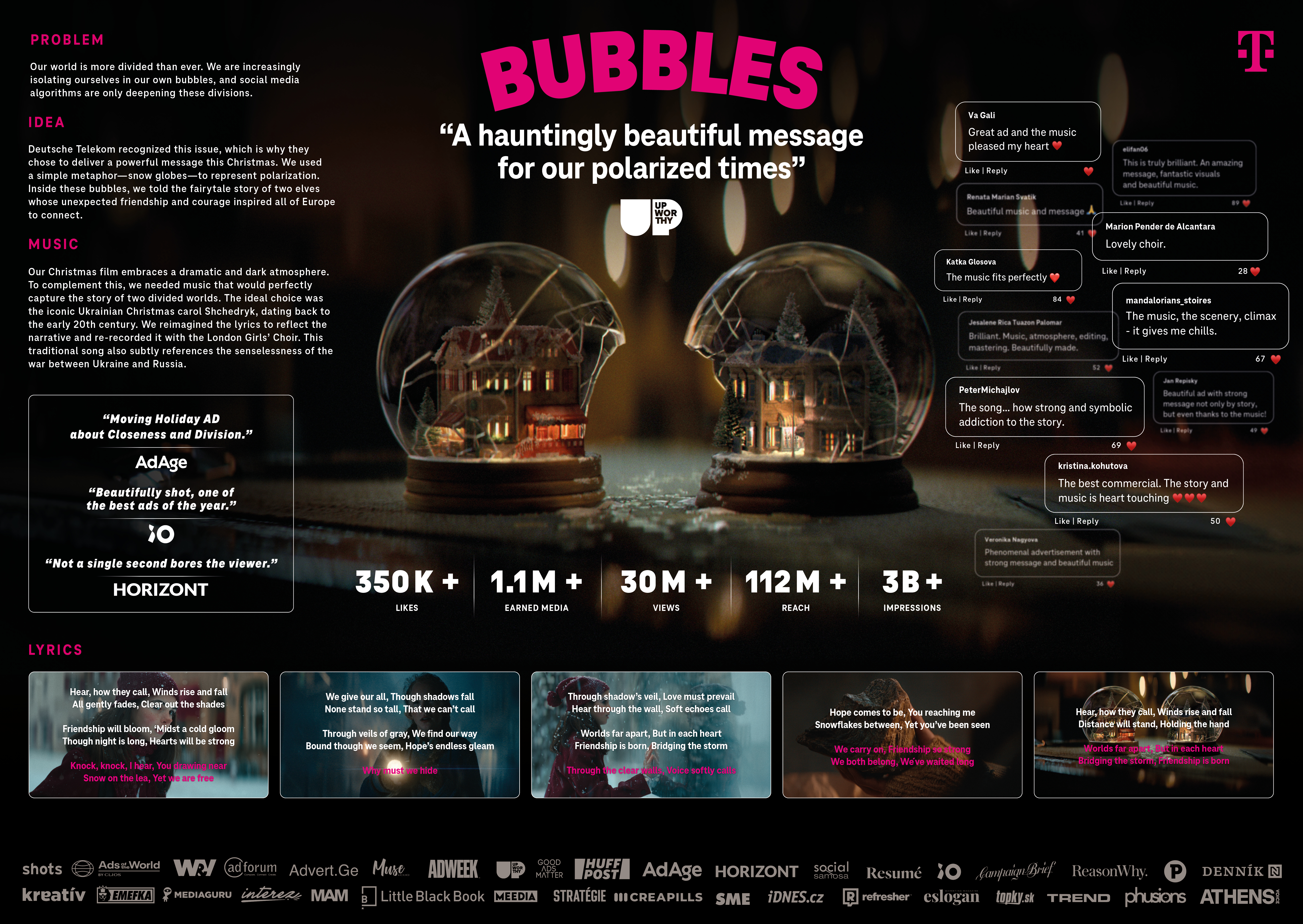 bubbles_presentation-board_music.jpg