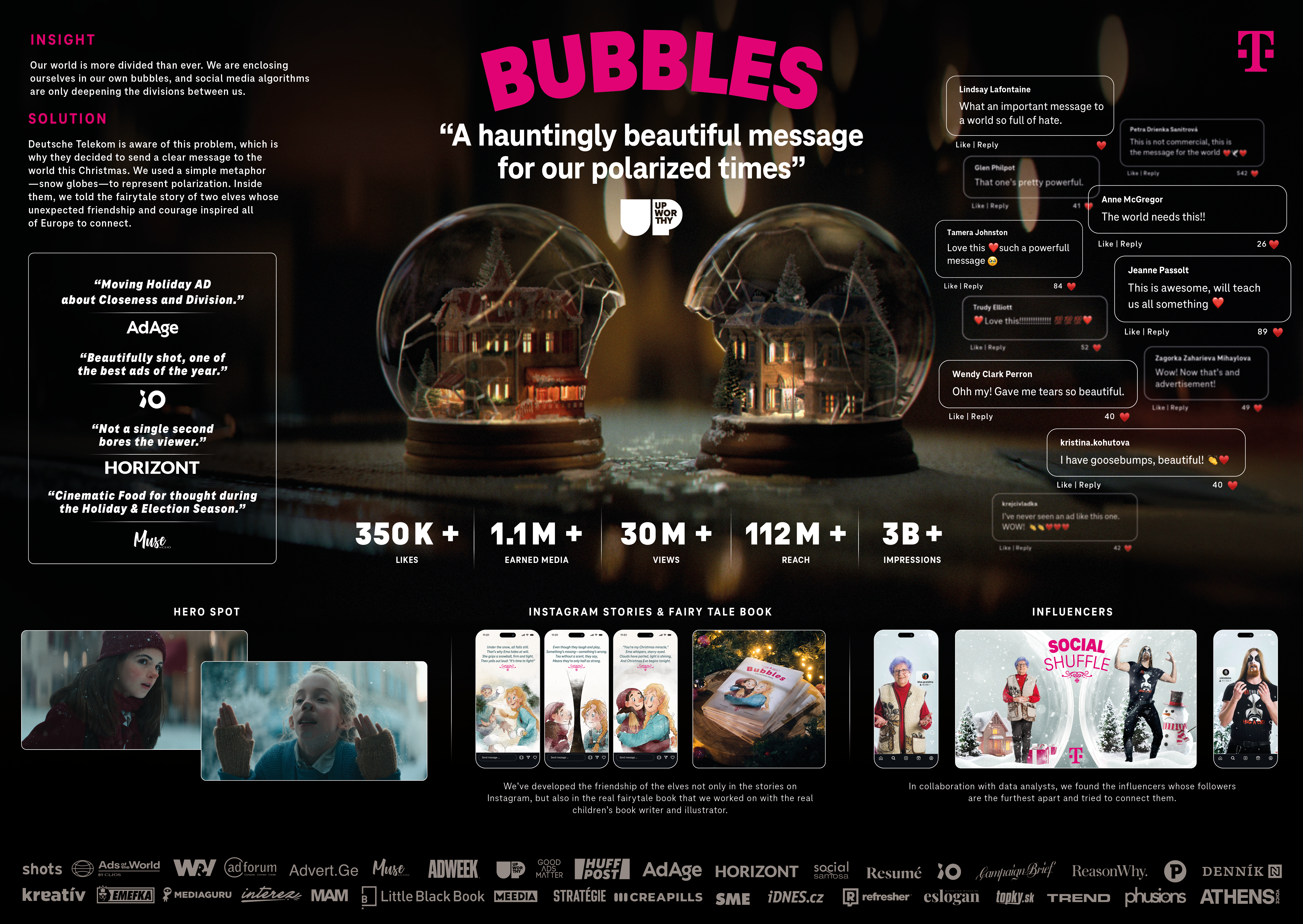 bubbles_presentation-board_campaign.jpg